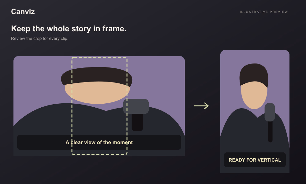 AI reframe